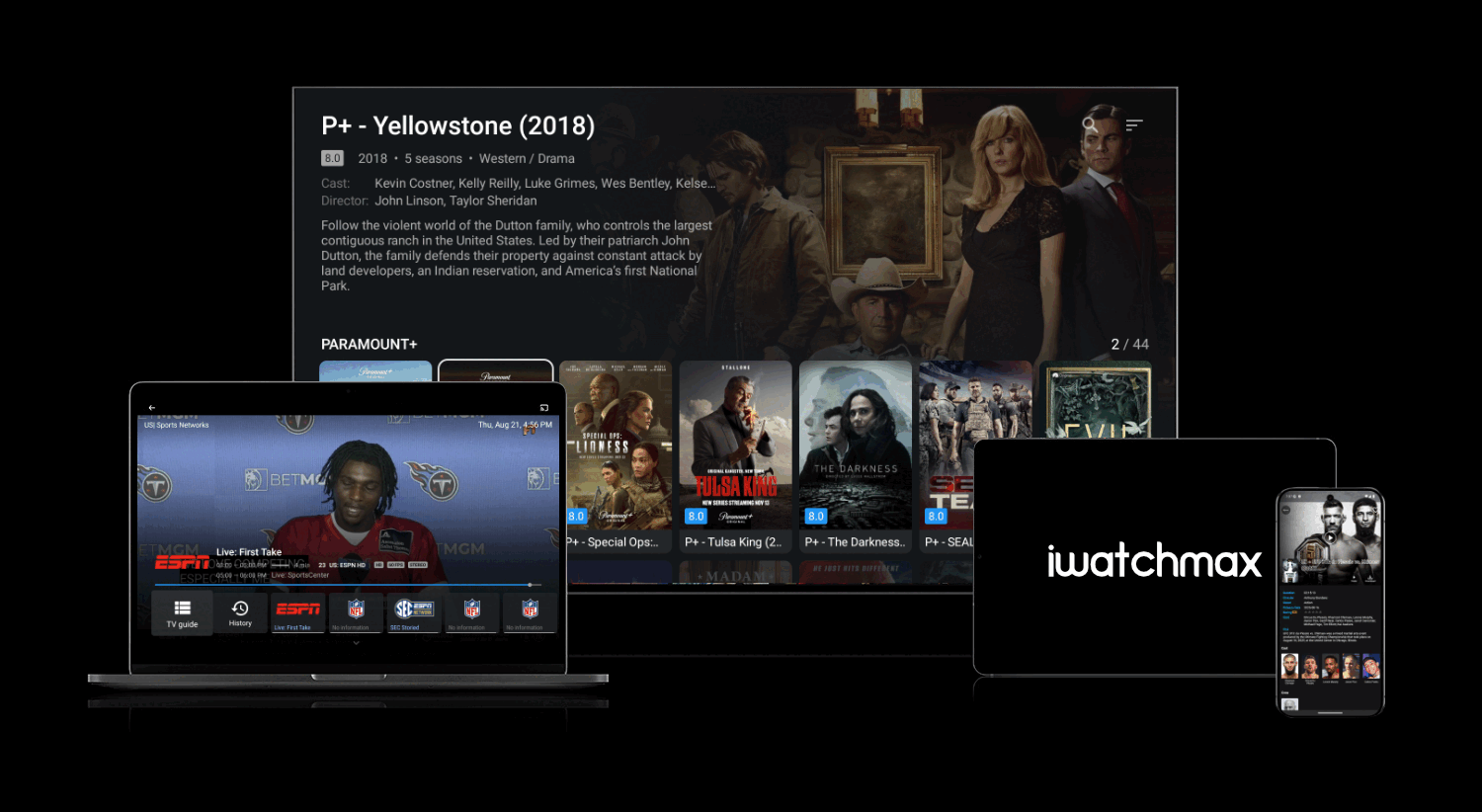 iWatchMax Platform Preview