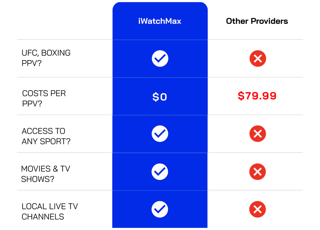 iWatchMax Streaming